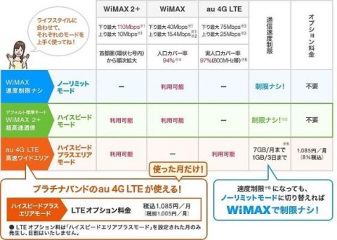 wimax2_mode02.jpg