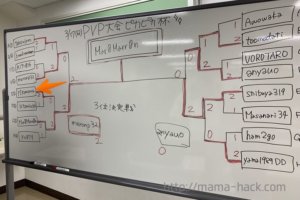 ポケモンGO　対人戦　PvP ピカピカ杯
