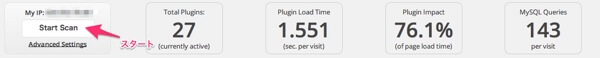 P3 Plugin Profiler ままはっく WordPress mini